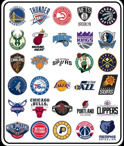 NBA 2K21 APK